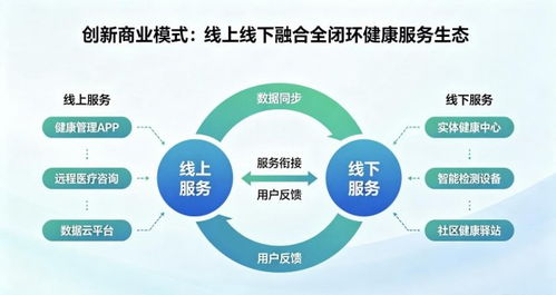 科技賦能健康，創新引領未來 深圳小喜鹿科技深耕AI大健康，構建亞健康管理新生態